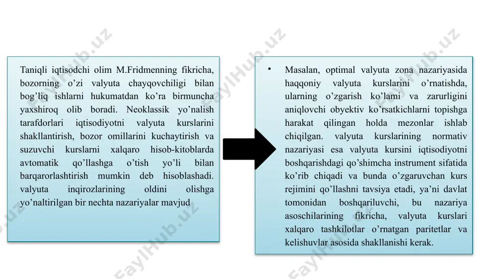 , chili, urugvay kabi davlatlar inflyatsiyaning oldini olish uchun tablita nomli yangi valyuta strategiyasi ishlab chiqishgan, ya’ni mamlakat tovarlarining bahosini ichki bozorda juda yuqori belgilash yo’li bilan pul qadrini oshirish rejalashtirilgan, lekin bu reja yuqori samara bermagan va bu 3 davlat savdoni erkinlashtirish, banklar va boshqa moliya institutlari faoliyatiga erkinliklar berish, chetdan boshqa investitsiyalar kirib kelishi uchun eshiklarni ochish yo’li bilan iqtisodiyotni qisman bo’lsa-da, yaxshilashga erishgan. ko’plab davlatlar valyuta inqirozidan valyuta qalqonini qo’llash orqali o’zini himoyalashga, o’z valyutasining barqarorligiga erishishga harakat qilishgan. bu holda markaziy bank juda ko’p miqdorda mahalliy aktivdan ko’ra chet el valyutasiga ega bo’lishi, o’z valyutasining rasmiy kursini belgilashi va shu kurs bo’yicha aholiga chet el valyutasini sotishi, bankdan chiqadigan valyutalar to’liq miqdorda chet el valyutasi bilan ta’minlangan bo’lishiga erishishi lozim. etiboriz uchun rahmat