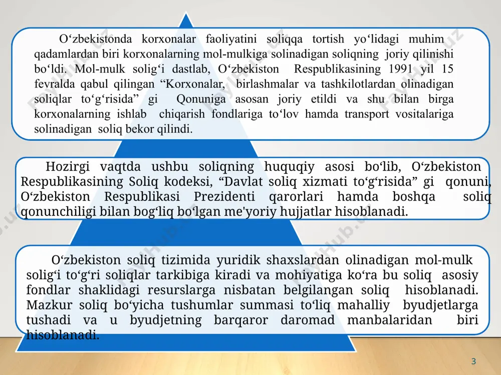 ‘tgach. т/r to’lovchilar soliq solinadigan bazaga nisbatan %larda soliq stavkasi 1. umumiy holda 1,5 2. qurilishi normativ muddatda tugallanmagan obyektlarga nisbatan 3 3 umumiy foydalanishdagi temir yo‘llar, magistral quvurlar, aloqa va elektr uzatish liniyalari, shuningdek mazkur obyektlarning ajralmas texnologik qismi bo‘lgan inshootlar; 0,6 4 konservatsiya qilinishi to‘g‘risida o‘zbekiston respublikasi vazirlar mahkamasining qarori qabul qilingan ko‘chmas mulk va tugallanmagan qurilish obyektlari. 0,6 yuridik shaxslardan olinadigan mol-mulk solig’i stavkalari 7 8 soliq bazasini aniqlash tartibi soliq solish obyektlarining o‘rtacha yillik qoldiq qiymati (o‘rtacha yillik qiymat) soliq davridagi har bir oyning oxirgi kunidagi holatga ko‘ra soliq solish obyektlarining qoldiq qiymatlarini (o‘rtacha yillik qiymatlarini) qo‘shishdan olingan summaning o‘n ikkidan bir qismi sifatida ortib boruvchi yakun bilan aniqlanadi. soliq to‘lovchi tomonidan soliqni to‘lash nazarda tutilmagan faoliyat turlari amalga oshirilgan taqdirda, soliq bazasi soliq solinadigan va soliq solinmaydigan mol-mulk hisobini alohida-alohida yuritish asosida aniqlanadi. alohida-alohida hisob yuritishning imkoni bo‘lmasa, soliq bazasi soliq to‘lanishi nazarda tutilgan faoliyatdan …