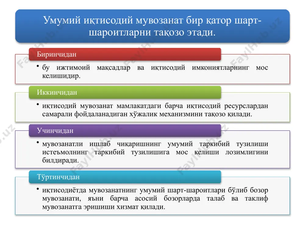макроиқтисодий асосий тушунчалар - Page 4