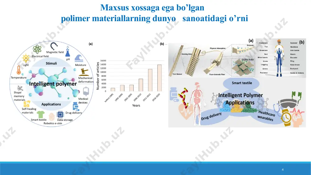 maxsus xossali polimerlar - Page 4