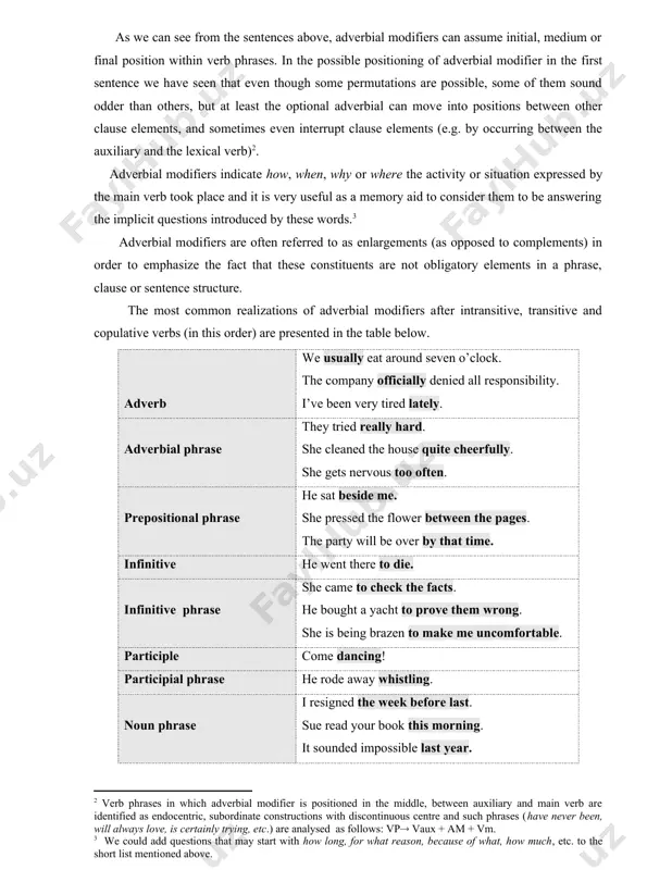 sound odder than others, but at least the optional adverbial can move into positions between other clause elements, and sometimes even interrupt clause elements (e.g. by occurring between the auxiliary and the lexical verb) . adverbial modifiers indicate how, when, why or where the activity or situation expressed by the main verb took place and it is very useful as a memory aid to consider them to be answering the implicit questions introduced by these words. adverbial modifiers are often referred to as enlargements (as opposed to complements) in order to emphasize the fact that these constituents are not obligatory elements in a phrase, clause or sentence structure. the most common realizations of adverbial modifiers after intransitive, transitive and copulative verbs (in this order) are presented in the table below. adverb we usually eat around seven o’clock. the company officially denied all responsibility. i’ve been very tired lately. adverbial phrase …