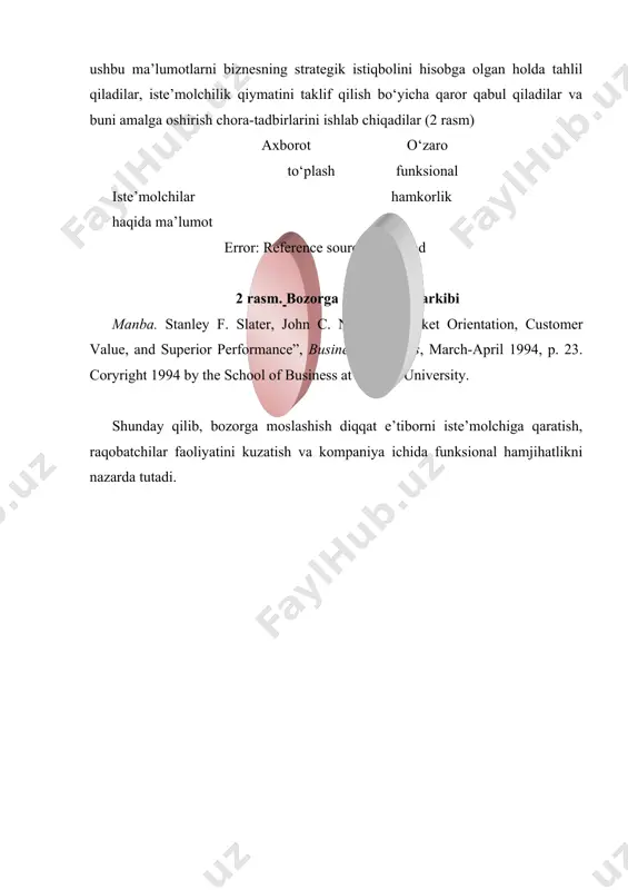 ng, oktober 1991, p.88. bu kompaniya mebel qo‘shimcha qismlarini yetkazib beruvchilarni o‘zida birlashtirgan. mebelni barcha qismlarini turli ishlab chiqaruvchilar yig‘uvchi sexga yetkazib beradilar, u yerda yig‘ilib, so‘ngra magazinlarga topshiriladi. bizning fikrimizcha, ushbu “bozor koalitsiyasi” struktasini-turli mulk formasi asosida tashkil topgan kichik biznes korxonalarda tashkil qilish maqsadga muvofiqdir. shunday qilib, bunday tashkiliy struktura bir maqsadni amalga oshirish uchun birlashgan mustaqil kompaniyalar birlashmasidan iborat bo‘lib, ular o‘z ichiga ushbu kompaniyalar faoliyatini muvofiqlashtiruvchi koordinator va ma’lum maxsus funksiyalarni bajaruvchi elementlarni oladi. ushbu strukturani “to‘r” ko‘rinishida tasavvur etish mumkin, strukturaning asosiy maqsadi ishtirokchilar resurslari intelektidan aniq maqsad yo‘lida oqilona foydalanishdan iboratdir. asosiy adabiyotlar 1. shodibekova d. a. “kichik biznesni boshqarish” (o‘quv qo‘llanma). – 2 –nashr, qayta ishlangan – t.: o’zbеkistan yozuvchilar uyushmasi adabiyot jamg’armasi nashriyoti, 2010. 280 bet. 2. болтабоев м.р., қосимова м.с.,эргашходжаева ш.ж., ғойипназаров б.к.,самадов а.н., ходжаев р.с. кичик бизнес ва тадбирокрлик. – т.:adib nashriyoti, 2011.- 264 б. 3. ўз бизнесингизни яратинг. ўрта …