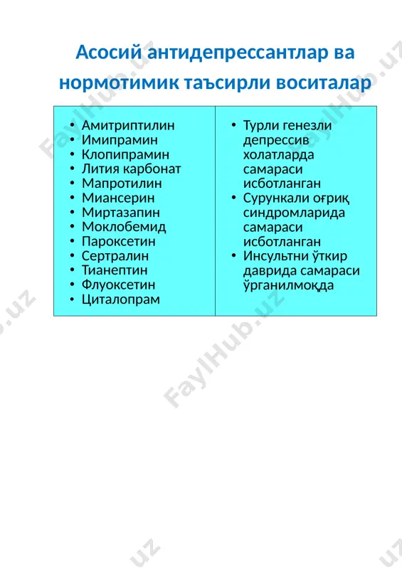 асосий антипсихотик воситалар - Page 5