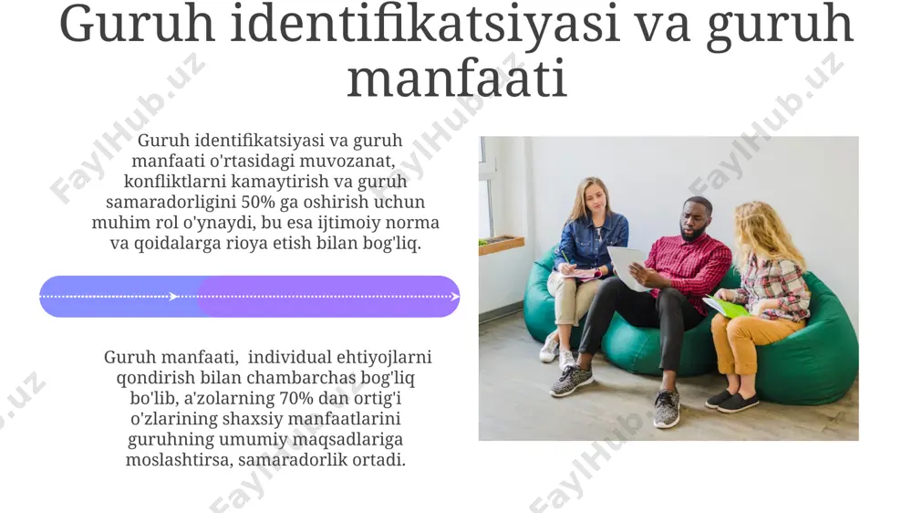guruhda har xil shaxslar o'rtasida ishtirok etish psixologiyasi - Page 4