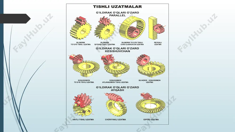 toshkent irrigatsiya va qishloq xo'jaligini mexanizatsiyalash - Page 4