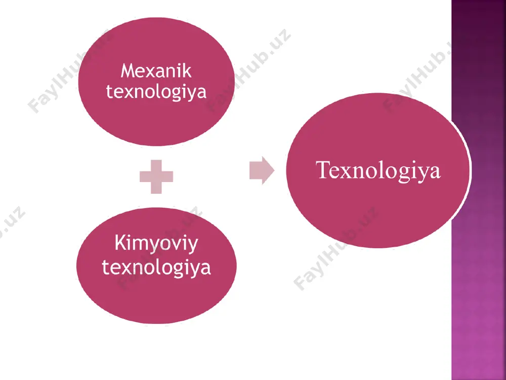 kimyoviy texnologiya - Page 4
