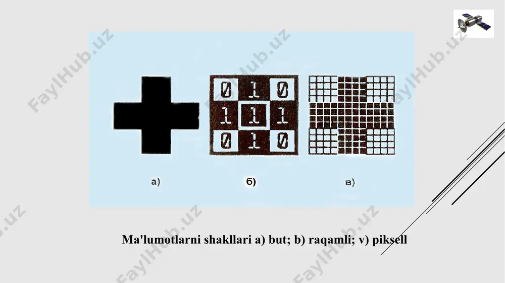 g. xar bir yacheyka shu joyda joylashgan ob’ekt turini ko‘rsatuvchi raqamga ega. bu misolda yacheyka qiymati xodisalar yoki kattaliklar o‘lchashlari (masalan, balandliklar qiymatlari)ga ega emas. xar bir yacheyka ob’ektni tasvirlash uchun maxsus kodga ega. masalan "1" soni futbol maydonini anglatadi. millimetrovkadagi ob’ektlar joylashgan joylardagi yacheykalar kul rangda qolgan yacheykalar esa bo‘shligini sezishingiz mumkin. rastrda bo‘sh yacheykalar bo‘lishi mumkinmi? ha. xech qanday ma’lumotga ega bo‘lmagan yacheykalar maxsus qiymatlar "no data"ga ega bo‘lishi mumkin. bu topshiriqda xar bir oq kvadrat "no data" yacheykasidir. shuningdek parkdagi geografik ob’ektlar qatorlar va ustunlar xolatiga qarab aniqlanadi, x va y koordinatalari asosida emas. - kul rang kvadratlarni quyida keltirilgan ro‘yxatdagi qiymatlar bilan to‘ldirib chiqing (futbol maydoni to‘ldirilib bo‘lingan). nomi qiymati futbol maydoni 1 daraxtlar 2 piknik uchun stollar 3 qum maydoni 4 suzish basseyni 5 velesoped yo‘lagi 6 savol 1. sizningcha parkni modellashtirish uchun qaysi usul yaxshiroq vektorlimi yoki rastrli? nimaga? xulosa bu topshiriqda siz rastrli …