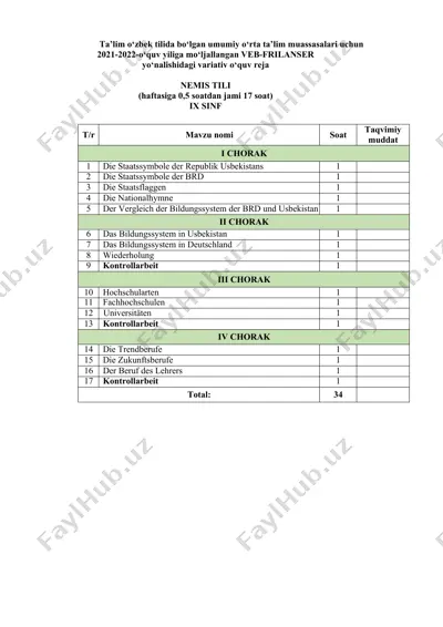 veb-frilanser yo‘nalishidagi variativ o‘quv reja — DOCX