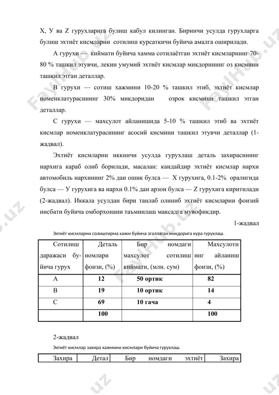 б чикиб, куйидаги эхтиёт кисмлар билан таъминлаш тизимини таклиф этамиз (8-расм). - эхтиёт кисмлар харакати йуналиши - умумлаштирилган эхм тизими 8-расм. автосервисларни эхтиёт кисмлар билан таъминлашни бошкариш тизими. бу тизимда эхтиёт кисмлар билан таъминлашнинг узига хос хусусиятлари келтирилган. яъни автомобилларга хизмат курсатувчи диллерлик пункти омборхонасида а ва в (х ва у) гурух эхтиёт кисмларини бир хафталик захираси сакланади, яъни а гурух эхтиёт кисм 85-90 % ни, в гурух эхтиёт кисмлар эса 10-15% ни ташкил этади. район омборларида эса барча а,в ва с (х, у ва z) гурух эхтиёт кисмни бир-бир ярим ойлик захираси сакланади ва мос равишда 60-80% , 14-26% ва 4-14 % ни ташкил килади. эхтиёт кисмлар марказий омборида барча гурух эхтиёт кисмларини 3 ойлик захираси сакланади. бу тизимда эхтиёт кисмлар билан таъминлашнинг узлуксиз жараёнини яратиш максадида ва кераксиз ёки кам ишлатиладиган эхтиёт кисмлар диллерлик пунктларида туриб колмаслиги, яъни ортикча жой ва маблагни ушлаб турмаслигининг олди олинган булади. шунингдек, …
