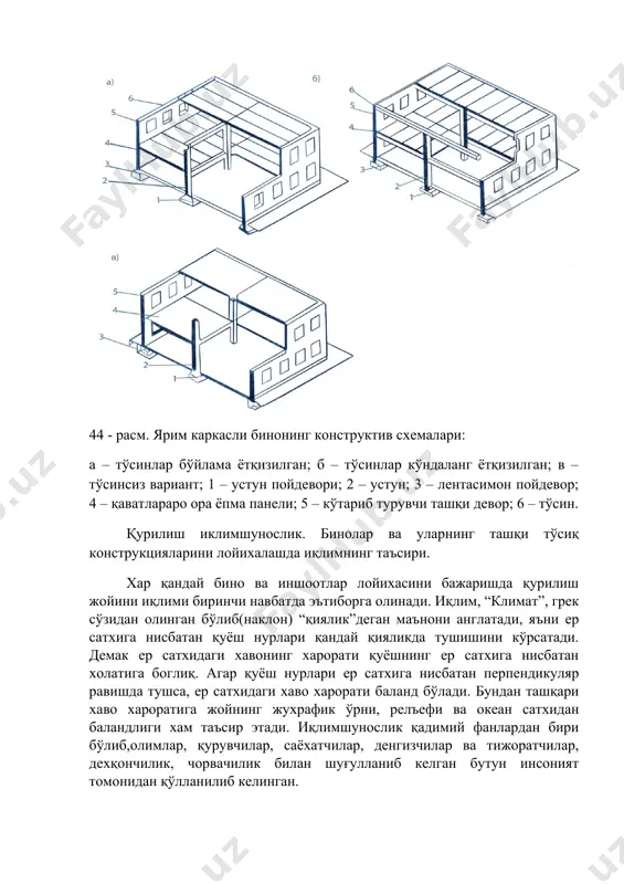 ; 3 – lentasimon poydevor; 4 – qavatlararo ora yopma paneli; 5 – ko'tarib turuvchi tashqi devor; 6 – to'sin. qurilish iklimshunoslik. binolar va ularning tashqi to'siq konstruktsiyalarini loyixalashda iqlimning ta'siri. xar qanday bino va inshootlar loyixasini bajarishda qurilish joyini iqlimi birinchi navbatda e'tiborga olinadi. iqlim, “klimat”, grek so'zidan olingan bo'lib(naklon) “qiyalik”degan ma'noni anglatadi, ya'ni er satxiga nisbatan quyosh nurlari qanday qiyalikda tushishini ko'rsatadi. demak er satxidagi xavoning xarorati quyoshning er satxiga nisbatan xolatiga bogliq. agar quyosh nurlari er satxiga nisbatan perpendikulyar ravishda tushsa, er satxidagi xavo xarorati baland bo'ladi. bundan tashqari xavo xaroratiga joyning juxrafik o'rni, rel'efi va okean satxidan balandligi xam ta'sir etadi. iqlimshunoslik qadimiy fanlardan biri bo'lib,olimlar, quruvchilar, sayoxatchilar, dengizchilar va tijoratchilar, dexqonchilik, chorvachilik bilan shug'ullanib kelgan butun insoniyat tomonidan qo'llanilib kelingan. arxitekturaviy iklimshunoslik binolar va shaxar kurilish inshootlari arxitekturasi bilan iklim sharoitlari orasidagi bogliklikni urganadi. bu bogliklar xakida tula tasavvurga ega bulgan arxitektor loyixalash jarayonida yaratiladigan …