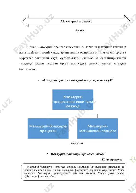 изолашиш тўғрисидаги; 4) нотариал ҳаракатни амалга ошириш, фуқаролик ҳолати далолатномаларини ёзишни рўйхатга олиш рад этилганлиги ёки нотариуснинг ёхуд фуқаролик ҳолати далолатномаларини ёзиш органи мансабдор шахсининг ҳаракатлари (ҳаракатсизлиги) юзасидан низолашиш тўғрисидаги; 5) давлат рўйхатидан ўтказишни рад этиш ёхуд белгиланган муддатда давлат рўйхатидан ўтказишдан бўйин товлаш устидан шикоят қилиш тўғрисидаги ишларни ҳал қилади. суд фуқаролар ва юридик шахсларнинг бузилган ёки низолашилаётган ҳуқуқлари, эркинликлари ва қонуний манфаатларини ҳимоя қилиш тўғрисидаги маъмурий ва бошқа оммавий ҳуқуқий муносабатлардан юзага келадиган, қонун билан ўзининг ваколатига киритилган бошқа ишларни ҳам ҳал қилади. эътибор беринг! · маъмурий процессни муаммоли вазият билан қандай боғлаш мумкин? маъмурий процессни қуйидаги муаммоли вазиятга боғлаб таҳлил қилимиз. фуқаро к. адвокатлик фаолиятини амалга ошириш мақсадида 2012 йил 25 ноябрь куни адлия вазирлигига лицензия олиш учун тегишли ҳужжатларни тақдим этди. бу орада фуқаро к. тақдим этган ҳужжатларда белгиланган талабларнинг барчаси борлиги маълум бўлади, 19 сентябрда эса фуқаро к. малака имтиҳонини муваффақиятли топширади бироқ, унинг ҳужжатлари …