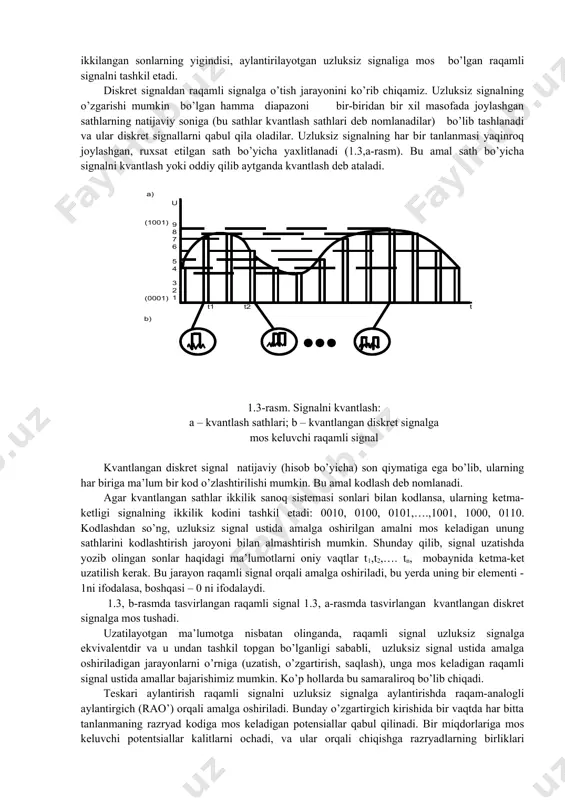 yonini ko’rib chiqamiz. uzluksiz signalning o’zgarishi mumkin bo’lgan hamma diapazoni bir-biridan bir xil masofada joylashgan sathlarning natijaviy soniga (bu sathlar kvantlash sathlari deb nomlanadilar) bo’lib tashlanadi va ular diskret signallarni qabul qila oladilar. uzluksiz signalning har bir tanlanmasi yaqinroq joylashgan, ruxsat etilgan sath bo’yicha yaxlitlanadi (1.3,a-rasm). bu amal sath bo’yicha signalni kvantlash yoki oddiy qilib aytganda kvantlash deb ataladi. 1.3-rasm. signalni kvantlash: a – kvantlash sathlari; b – kvantlangan diskret signalga mos keluvchi raqamli signal kvantlangan diskret signal natijaviy (hisob bo’yicha) son qiymatiga ega bo’lib, ularning har biriga ma’lum bir kod o’zlashtirilishi mumkin. bu amal kodlash deb nomlanadi. agar kvantlangan sathlar ikkilik sanoq sistemasi sonlari bilan kodlansa, ularning ketma-ketligi signalning ikkilik kodini tashkil etadi: 0010, 0100, 0101,….,1001, 1000, 0110. kodlashdan so’ng, uzluksiz signal ustida amalga oshirilgan amalni mos keladigan unung sathlarini kodlashtirish jaroyoni bilan almashtirish mumkin. shunday qilib, signal uzatishda yozib olingan sonlar haqidagi ma’lumotlarni oniy vaqtlar t1,t2,…. tn, mobaynida …