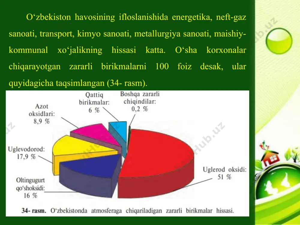 o‘zbekistonning tabiiy boyliklari va ularni muhofaza qilish 7-sinf - Page 4