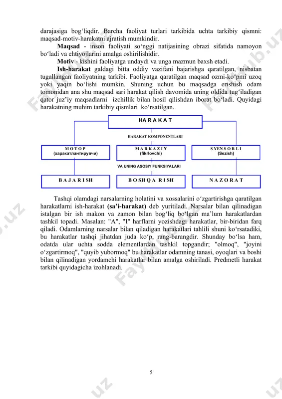 ib kirgan. lekin n.a.bernshteyn faollik, faoliyat, ish, mehnat tushunchalarini ma’nosiga ko raʻ farqlagan bo lishiga qaramay, u aksariyat hollarda faollikni faoliyat ma’nosidaʻ qo llagan.ʻ psixofiziologiyada faoliyat faollikni fiziologik ma’nosi sifatida talqin qilingan bo lsa, ish, mehnat faoliyati, "mehnat faolligi" mazmunida qo llaniladi.ʻ ʻ ijtimoiy psixologiyada "faoliyat - faollik - ish - mehnat", "faoliyat - xulq", "mehnat - xulq, faoliyat" ko rinishlari juftligi uchrab turadi. s.l.rubinshteyn ongʻ va faoliyat birligi tamoyilini ilgari surib, uni atroflicha asoslab berib, faoliyat psixologiyasini yaratish zarurligini tushuntira oldi. uningcha, mehnat psixologik emas, balki "ijtimoiy kategoriya", psixologiya esa "mehnat faoliyatining psixologik jabhalarini" tadqiq etadi. a.n.leontev faoliyatning psixologik nazariyasini yaratib, uning asosiy tushunchasi sifatida "predmetli faoliyat" so z birikmasini fanga olib kirdi. muallifʻ tomonidan "odamning hissiy amaliy faoliyati" so z birikmasi "ijtimoiy inson"ʻ sifatida talqin etiladi. uning asarlarida "faoliyat", "xulq" tushunchalari har xil mazmunda ishlatiladi, jumladan "teskari aloqalar vositasida xulqni boshqarish", "faoliyatning halqali tuzilishi", "faoliyatni boshqarish", "qo lning …