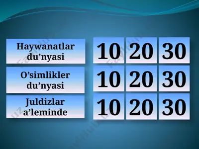 haywanatlar du’nyasi — PPTX