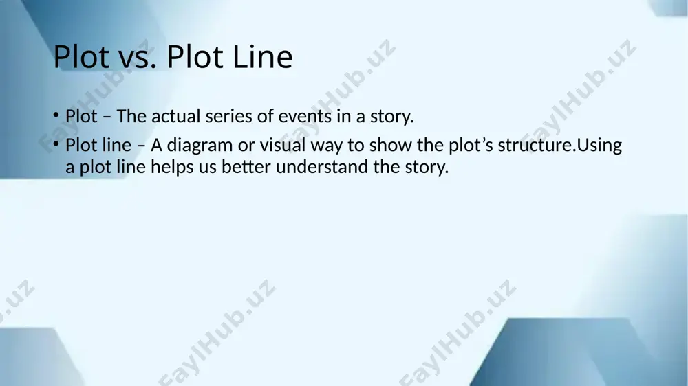 plot of the literary - Page 5