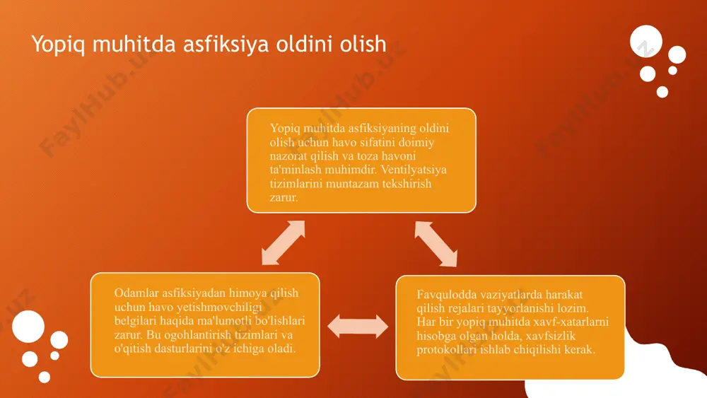 yopiq muhitda asfiksiya - Page 5
