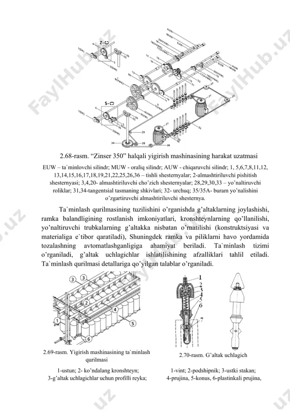 hteyn; 3-g’altak uchlagichlar uchun profilli reyka; 4-g’altak uchlagichlar; 5-pilikli g’altak; 6-yo’naltiruvchi trubka 1-vint; 2-podshipnik; 3-ustki stakan; 4-prujina, 5-konus, 6-plastinkali prujina, 7-fiksator yetaklovchi mexanizm tuzilishini o’rganishda, uning harakat traektoriyasi zaruriyligi va harakat qulochini rostlash usullari tahlil etiladi. ilgarilama-qaytma harakat natijasida pilikning siljishi hisobiga valiklarning elastik qoplamalari bir tekis emirilishining ahamiyati va zaruriyligi aniqlanadi. 2.71-rasm. yetaklovchi mexanizm 2.72- rasm. yetaklovchining harakat traektoriyasi 1- ekstsentrik o’qi; 2-ekstsentrik diski; 3- ta`minlovchi silindr; 4- chervyak; 5-chervyakli g’ildirak; 6- ichki ilashuvchanli tishli uzatma (qo’shimcha amplituda uchun) 7- sirpanuvchi kronshteyn; 8-yo’naltiruvchi barmoq; 9- o’yiq; 10- tortgich; 11- zichlagichlar plankasi 1- ta`minlovchi silindr; 2-oraliq silindr; 3- chiqaruvchi silindr; 4- ta`minlovchi valik; 5- pastki tasma; 6- yo’naltiruvchi; 7- zichlagichlar plankasi; 8- zichlagichlar harakat traektoriyasi cho’ziсh asbobini o’rganishda, to’xtab turgan mashinada asosiy detallar joylashganligi kuzatilib, cho’ziсh maydoni juftliklari oralig’ida tolalar tutamining(mыchka) ko’rinishi, zichlagichlarning o’rnatilishi va ularning tolalar tutami shaklini o’zgartirishga alohida e`tibor qaratiladi. cho’ziсh asbobinig turi, dastlabki va asosiy cho’ziсh …