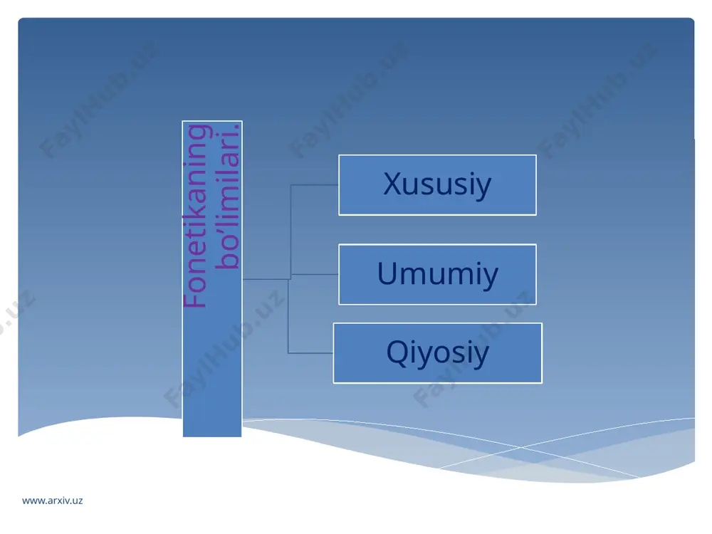 i. o‘zaro qarama-qarshi belgilarga ega bo‘lgan, biroq umumiy, integral belgilari asosida birlashgan bir tipdagi fonemalar sirasi fonologik paradigma, fonemalarning o‘zaro munosabatlari fonologik paradigmatik munosabat deyiladi. www.arxiv.uz fonologik ziddiyatning ziddiyat tizimiga munosabatiga ko‘ra tasnifi. bunda ziddiyatlar bir o‘lchovli va ko‘p o‘lchovli, muntazam va ajralgan ziddiyatlarga bo‘linadi. bir o‘lchovli ziddiyatda fonemalar bir belgi asosida zidlanadi. masalan, [i] va [u] fonemalaridan biri lablanmagan va ikkinchisi lablangan bo‘lib, bunda ular bir belgi - «lablangan»lik xossasiga ko‘ra qarama-qarshi turadi. ko‘p o‘lchovli ziddiyatda ziddiyat a’zolari birdan ortiq belgi asosida qarama-qarshi qo‘yiladi: [i], [o] ziddiyatida [i] yopiq va lablanmagan bo‘lsa, [o] yarim yopiq, lablangandir. muntazam ziddiyatda zidlanuvchi a’zolar o‘zaro o‘ziga xos belgilar asosida qarama-qarshi qo‘yiladi: «[i]-tor [o]-keng» zidlanishi muntazam zidlanishdir. bunda [i] fonemasi «tor» lik, [o] fonemasi «keng»lik belgisiga ega. «[i] (tor) [o] (tor emas)» zidlanishi esa muntazam emas. chunki birinchi a’zoda ziddiyat belgisi aniq, ikkinchi a’zoda aniq emas. agar ikkinchi a’zoning ziddiyatdagi belgisi «keng» bo‘lganda edi, …