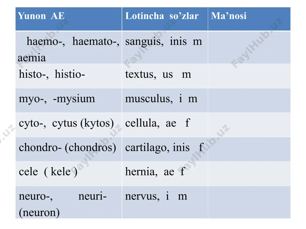 ig’lanishi, rivojlanishning buzilishi, limfa tomirlarining yallig’lanishi, limfa tugunlarining yallig’lanishi e’tiboringiz uchun rahmat e`tiboringiz uchun rahmat image1.jpeg image2.jpeg image3.jpeg /docprops/thumbnail.jpeg
