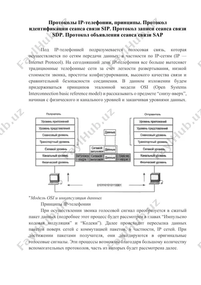 protokoli ip-telefonii — DOCX