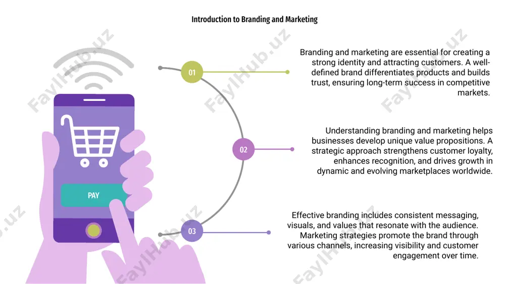 your brand, increasing engagement and long-term success effectively. maintaining consistent visuals, tone, and messaging reinforces brand identity. customers experience a seamless interaction, whether on social media, websites, or offline platforms, enhancing overall brand credibility significantly. effective brand consistency strengthens customer relationships. a cohesive presence across digital and physical touchpoints helps reinforce values, ensuring a memorable impression that distinguishes your brand from competitors successfully. the role of storytelling in marketing storytelling in marketing helps brands connect emotionally with audiences, making messages memorable. a compelling narrative creates authenticity, fosters trust, and enhances customer engagement with the brand's identity. a well-crafted brand story communicates values, mission, and purpose, differentiating products in a crowded market. stories evoke emotions, ensuring stronger consumer loyalty and long-term brand recognition. marketers use storytelling to create relatable experiences that resonate with audiences. by weaving messages into narratives, they capture attention, encourage interaction, and drive deeper connections with potential customers. …