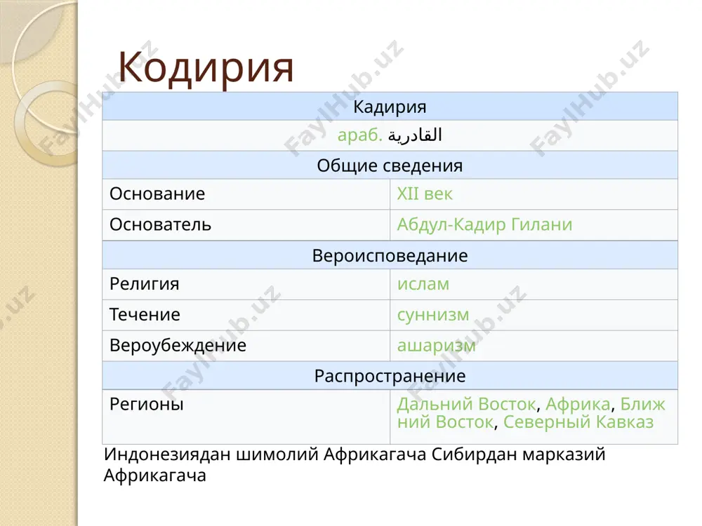 ния мюрид ежедневно рассказывал содержание своих снов наставнику (муршиду) для того, чтобы тот определил его уровень готовности. в xvi—xvii вв. братство распалось на ряд самостоятельных ответвлений — бахаия, джалалия, шаттария и т. д. духовными наследниками основателя братства сухравардия считали себя братства деркавия, шазилия, рахмания и хабибия[1]. силсила мухаммед умар ибн аль-хаттаб али ибн абу талиб увайс ибн амр муса ибн язид раи султан абу исхак ибрахим адхам шакик балхи абу джафар аль-хаддад джунайд аль-багдади мимшад динавари ахмад асвад динавари мухаммад аль-бакри кади умар аль-бакри абу хамид аль-газали абу ан-наджид сухраварди шихабуддин сухраварди му‘ин ад-дин хасан сиджзи чишти (1142—1236), чиштия чиштия (араб. جشتية‎, перс. چشتیه‎) — суфийский тарикат, основанный сирийцем абу исхаком в городке чиште на территории афганистана в x веке и получивший распространение в индии. первым из четырёх основных суфийских орденов (чишти, сухравардия, кадырия, накшбанди) обосновался в афганистане и южной азии[ чиштия так же, как и у других суфийских орденов …