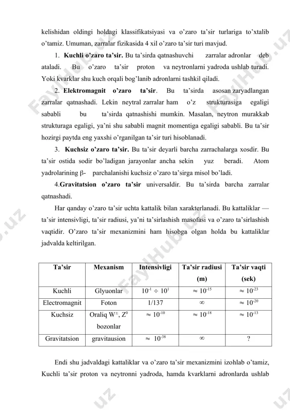 nuqtai — nazardan ixcham sistematikasiga kelishidan oldingi holdagi klassifikatsiyasi va o’zaro ta’sir turlariga to’xtalib o’tamiz. umuman, zarralar fizikasida 4 xil o’zaro ta’sir turi mavjud. 1. kuchli o’zaro ta’sir. bu ta’sirda qatnashuvchi zarralar adronlar deb ataladi. bu o’zaro ta’sir proton va neytronlarni yadroda ushlab turadi. yoki kvarklar shu kuch orqali bog’lanib adronlarni tashkil qiladi. 2. elektromagnit o’zaro ta’sir. bu ta’sirda asosan zaryadlangan zarralar qatnashadi. lekin neytral zarralar ham o’z strukturasiga egaligi sababli bu ta’sirda qatnashishi mumkin. masalan, neytron murakkab strukturaga egaligi, ya’ni shu sababli magnit momentiga egaligi sababli. bu ta’sir hozirgi paytda eng yaxshi o’rganilgan ta’sir turi hisoblanadi. 3. kuchsiz o’zaro ta’sir. bu ta’sir deyarli barcha zarrachalarga xosdir. bu ta’sir ostida sodir bo’ladigan jarayonlar ancha sekin yuz beradi. atom yadrolarining (- parchalanishi kuchsiz o’zaro ta’sirga misol bo’ladi. 4.gravitatsion o’zaro ta’sir universaldir. bu ta’sirda barcha zarralar qatnashadi. har qanday o’zaro ta’sir uchta kattalik bilan xarakterlanadi. bu kattaliklar — ta’sir intensivligi, ta’sir radiusi, …