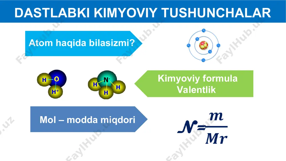 ng. masala va mashqlarni keltirilgan namunadan foydalanib yeching. uy sharoitida foydalanadigan moddalarga misol keltiring va uni izohlang. mustaqil bajarish uchun topshiriqlar э *