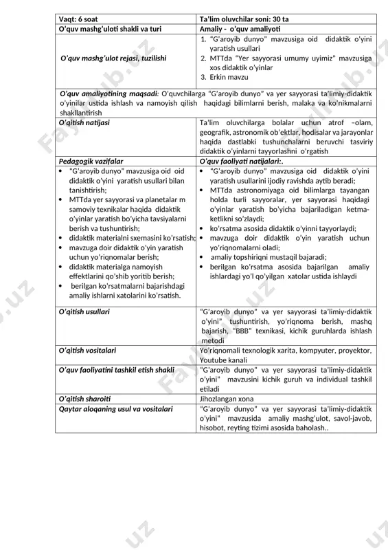 joriy yo’riqnoma (135 daqiqa) yangi o’quv material bo’yicha amaliy mashq bajarish 3.o’quvchilar “bbb”texnikasini qo’llaydi (3-ilova) va kompyuterda amaliy mashq va mustaqil ish bajarishi uchun power point dasturidan foydalaniladi. 4.mashg’ulot bo’yicha power pointda slaydlarga turli formatdagi mavzuga mos fayllarni qo’yiladi, effektlar beriladi va taqdimot tayyorlanadi. (4-5 ilova) yakuniy yo’riqnoma (15 daqiqa) 5. mashg’ulot tugaganidan so’ng tayyorlangan didaktik mataterial namoyish qilinadi. ma’lumotlar xotiraga olinadi, alohida papkalarga joylanadi savollarga javob beradi.tinglaydilar, chizadilar, yozib oladilar. ta’lim oluvchilar o’z kompyuterlarida mashg’ulot rahbari ko’rsatmalari va yo’riqli texnologik xaritaga rioya qilgan holda bajaradilar. xatolarni to’g’rilaydilar. bajargan topshiriqni mashg’ulot rahbariga topshiradilar. kompyuterlarni o’chiradilar 3-bosqich yakuniy (30 daqiqa) yakunlash. якунлаш: 1. ta’lim oluvchilarni “g’aroyib dunyo” va yer sayyorasi ta’limiy-didaktik o’yini” amaliy mashg’ulot bo’yicha baholarini e’lon qiladi. (6-ilova) 2. kelgusi kasbiy faoliyatlarida amaliyotda bajargan ishlarining ahamiyati va muhimligiga ta’lim oluvchilar e’tiborini qaratadi 3. kelgusi mashg’ulot mavzusi bilan tanishtirib uyga vazifa beradi (5-ilova) tinglaydilar va topshiriqni yozib oladilar 1-ilova mavzu: “g’aroyib …