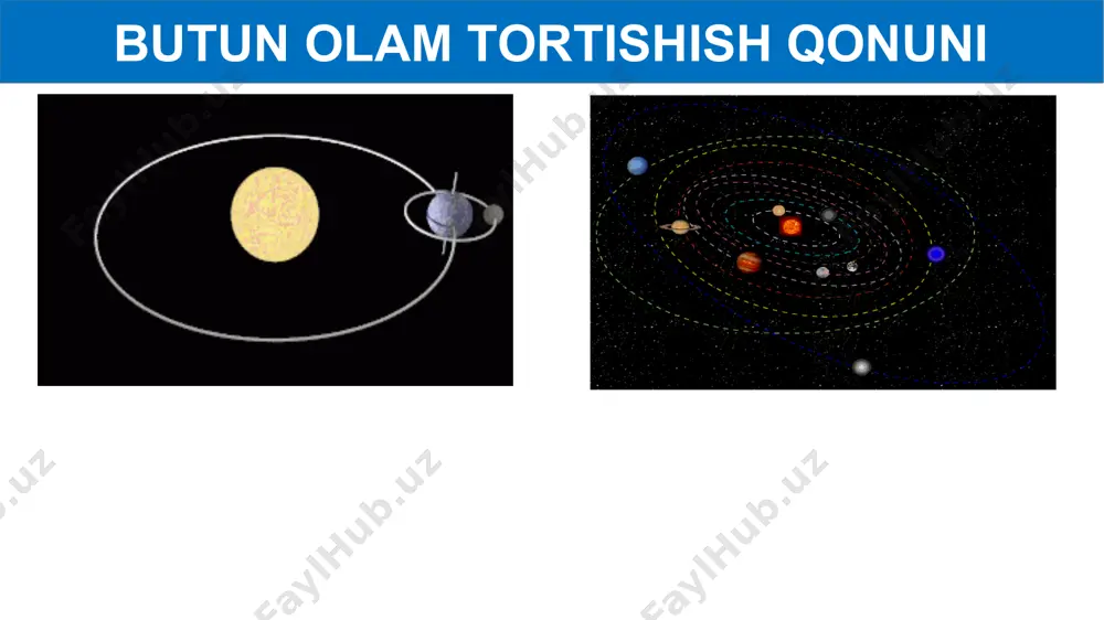 butun olam tortishish qonuni - Page 3