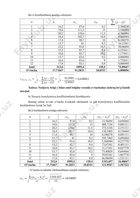 1 10 4,96 4,10 3,71 3,48 3,33 3,22 3,07 2,91 2,74 2,54 11 4,84 3,98 3,59 3,36 3,20 3,09 2,95 2,79 2,61 2,40 12 4,75 3,88 3,49 3,26 3,11 3,00 2,85 2,69 2,50 2,30 13 4,67 3,80 3,41 3,18 3,02 2,92 2,77 2,60 2,42 2,21 14 4,60 3,74 3,34 3,11 2,96 2,85 2,70 2,53 2,35 2,13 15 4,54 3,68 3,29 3,06 2,90 2,85 2,70 2,53 2,35 2,13 16 4,49 3,63 3,24 3,01 2,85 2,74 2,59 2,42 2,24 2,01 17 4,45 3,59 3,20 2,96 2,81 2,70 2,55 2,38 2,19 1,96 18 4,41 3,55 3,16 2,93 2,77 2,66 2,51 2,34 2,15 1,92 19 4,38 3,52 3,13 2,90 2,74 2,63 2,48 2,31 2,11 1,88 20 4,35 3,49 3,10 2,87 2,71 2,60 2,45 2,28 2,08 1,84 21 4,32 3,47 3,07 2,84 2,681 2,57 2,42 2,25 2,05 1,81 22 4,30 3,44 3,05 2,82 2,66 2,55 2,40 2,23 2,03 1,78 23 4,28 3,42 3,03 2,80 2,64 …