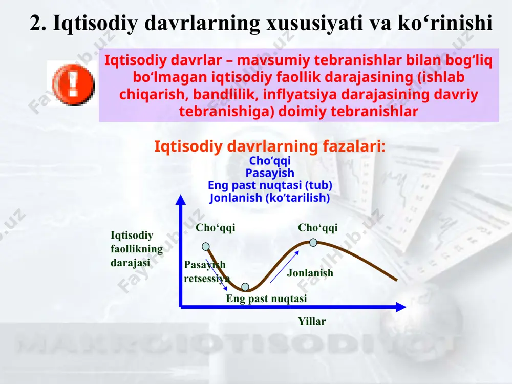 ishi (yuz) roʻy beradi. yamm uzilishini ifodalaydigan formula bilan ouken qonunini formulasini umumlashtirib quyidagi formulani olamiz: ishsizlik darajasi va yaim uzilishi oʻrtasidagi miqdoriy nisbatni ingliz iqtisodchisi artur ouken matematik holda isbotlab bergan. shuning uchun bu qonun, ouken qonuni deyiladi. qonunning mohiyati shundan iboratki, agar ishsizlikning haqiqiy darajasi uning tabiiy darajasidan bir foizga oshib ketsa, ya’ni davriy ishsizlik 1 foizni tashkil etsa milliy iqtisodiyot yaimni ikki yarim foizga kam yaratadi. yuz= -2,5[ u –u*] bu yerda: u* – ishsizlikning tabiiy darajasi; u – ishsizlikning haqiqiy darajasi. yh – yp ------------- 100 = - β [ u –u*] yp ouken qonuni izohlagan miqdoriy bogʻliqlikning teskari jihatiga e’tibor qaratamiz. iqtisodiy tadqiqotlar shuni koʻrsatadiki yaimning 2-3 foizga oʻsishi davriy ishsizlik darajasini 1 foizga qisqarishini keltirib chiqarmas ekan. ya’ni dastlabki 1 foizlik iqtisodiy oʻsish fan-texnika taraqqiyoti natijasida resurslardan foydalanish samaradorligi hisobiga erishilishi mumkin, shuningdek, bu paytda aholi sonining koʻpayishi ham ishsizlik soninining pasaymasligiga sabab boʻladi. …
