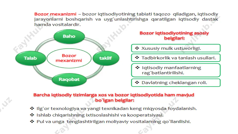 bozor va uning iqtisodiyot mexanizmi - Page 3