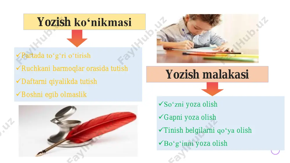 ona tili – o‘qish savodxonligi va uni o‘qitish metodikasi - Page 5