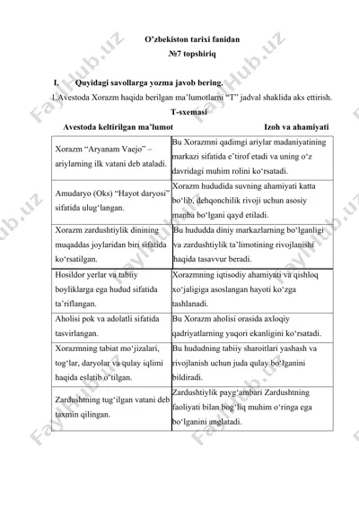 o’zbekiston tarixi fanidan — DOCX
