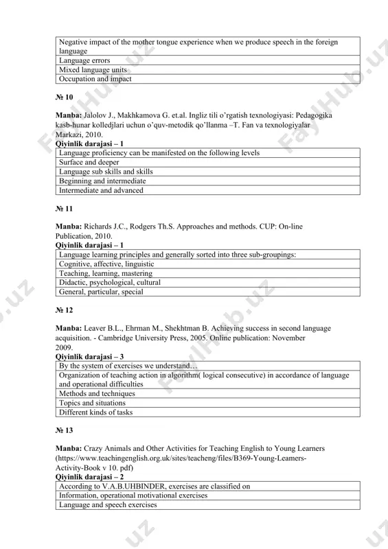 online publication: november 2009. qiyinlik darajasi – 3 by the system of exercises we understand… organization of teaching action in algorithm( logical consecutive) in accordance of language and operational difficulties methods and techniques topics and situations different kinds of tasks № 13 manba: crazy animals and other activities for teaching english to young learners (https://www.teachingenglish.org.uk/sites/teacheng/files/b369-young-leamers- activity-book v 10. pdf) qiyinlik darajasi – 2 according to v.a.b.uhbinder, exercises are classified on information, operational motivational exercises language and speech exercises prepared an unprepared exercises authentic and non-authentic exercises № 14 manba: harmer j. the practice of english language teaching. longman, 2009 qiyinlik darajasi – 2 in the methodology of flt a teaching text is considered as exercise method sample aid № 15 manba: richards j.c., rodgers th.s. approaches and methods. cup: on-line publication, 2010. qiyinlik darajasi – 3 what is the goal of the preparatory exercise in teaching listening? to prevent the …