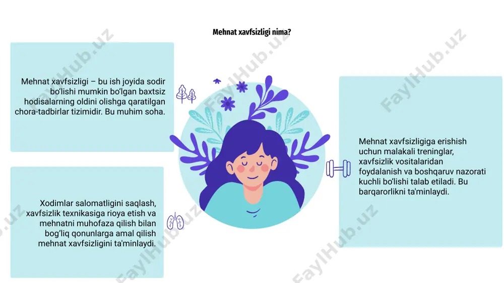 gi muhimdir. xodimlar bu rejalarni doimiy ko‘rib chiqish va yangilab borishlari zarur hisoblanadi. barcha xavfli joylar belgilanishi, himoya vositalari bilan ta’minlanishi lozim. signal tizimlari va aloqa vositalari doimo ishga tayyor bo‘lishi shart. xavf omillarini aniqlash va baholash mehnat xavfsizligiga erishish uchun birinchi navbatda ish joyidagi barcha xavf omillarini aniqlash zarur. bu omillar ishchilarga salbiy ta’sir qiladi. xavfni baholash jarayoni orqali har bir xavf omilining xavflilik darajasi aniqlanadi. bu xavfsizlik choralari belgilashda muhim bosqich hisoblanadi. aniqlangan xavflar asosida ularni bartaraf etish yoki kamaytirish choralari ko‘riladi. bu orqali mehnat xavfsizligini ta’minlashga erishiladi. profilaktika choralarini ko‘rish mehnat xavfsizligiga erishish uchun dastlabki qadam bu kasbiy tavakkalchiliklarni aniqlash va baholashdir. shu orqali oldini olish choralari belgilanadi, xatar kamayadi. ish joyida xavfsizlik qoidalariga rioya etish muhimdir, xodimlarga muntazam ravishda o‘quv mashg‘ulotlarini tashkil qilish zarur bo‘lgan shartlardan biridir. zamonaviy himoya vositalari bilan ta’minlash va ularning to‘g‘ri foydalanilishini nazorat qilish yaqqol natijalarga olib keladi, bu esa xavfsizlikni kuchaytiradi. …