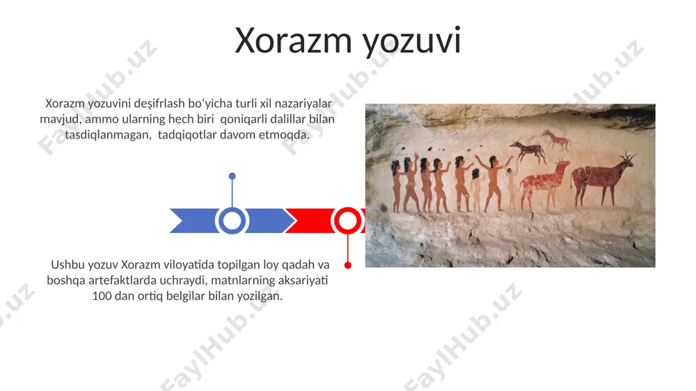 oʻrta osiyodagi qadimgi yozuvlar - Page 3