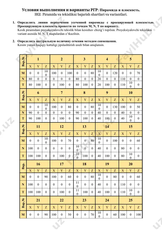 piramida va ploska - Page 2