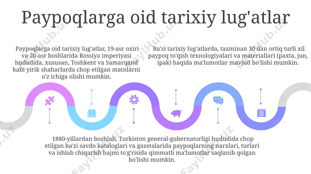 paypoqlar terminologiyasi lugʻati - Page 5
