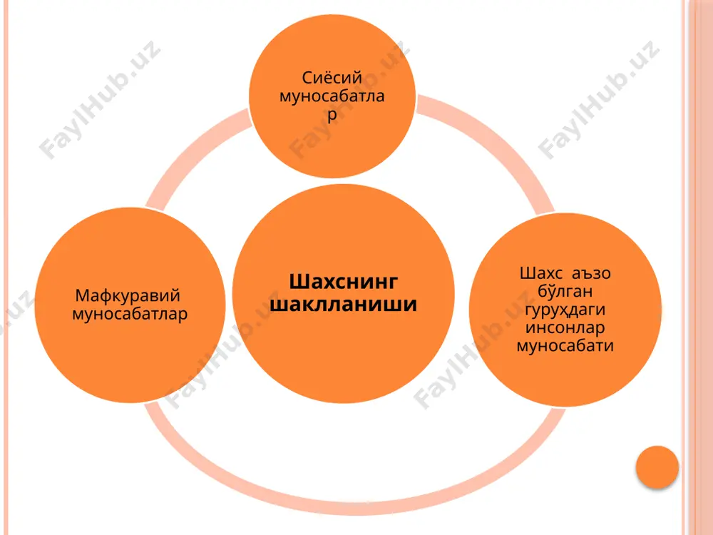 дир. ҳар иккала босқич ҳам ўзаро боғлиқ бўлиб, бир-бирини тўлдириб боради. шахс ижтимоийлашуви атрофдаги муҳит ва ижтимоий муносабатларга мослашув жараёнида амалга оширилади. мослашувнинг икки турини ажратишимиз мумкин: биофизиологик ва психологик. шахснинг биофизиологик мослашуви деганда организмнинг атроф муҳитдаги турғун ва ўзгарувчан шароитларига (харорат, атмосфер босим, намлик, ва бошқа ташқи жисмоний шароит ва таъсирларга) ҳамда инсоннинг ўзида пайдо бўлган ўзгаришларига мослашуви тушунилади. психологик мослашув эса маълум бир ижтимоий ролларни бажариш мақсадида шахс ички дунёсининг атроф-муҳитдаги ижтимоий ва ижтимоий-психологик талабларига, инсонлар ижтимоий ҳаётининг шароитлари ва мазмунига яқинлашишидир. психологик мослашув шахс ички ва ташқи ҳаёт ва фаолиятини уйғунлаштиради, табиат ва ижтимоий муҳитнинг ранг-баранглигини ўзлаштиришга имконият яратади. - бирламчи унинг ҳаёти доирасида ҳамда касбий, ўқув-билиш ва бошқа алоқа ва муносабатлар доирасида - иккиламчи ижтимоийлашув характери меҳнат ва унга яраша олинадиган билимга боғлиқ психология нуқтаи назаридан шахс ижтимоийлашуви икки доирада амалга оширилади: шахснинг психологик структураси шакллантириш омиллари табиий мухит ижтимоий мухит фаолият шахс индивидуал-психологик томони дунёқараши …
