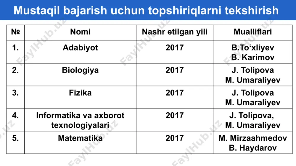ma'lumotlar omborini boshqarish tizimlari - Page 4