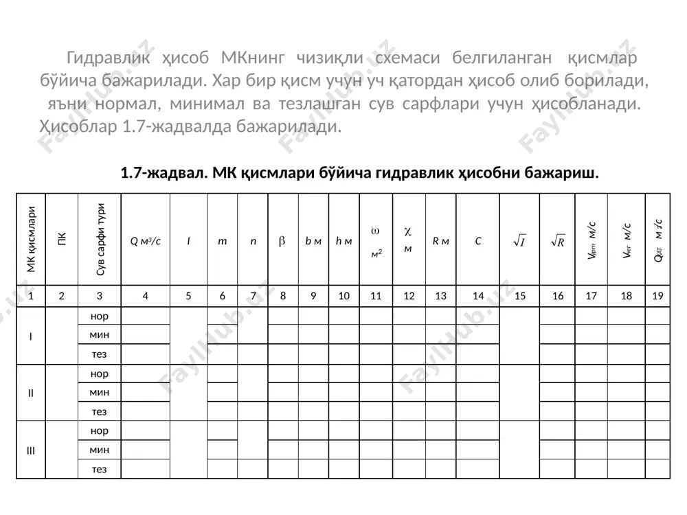 лаш. бўлимлар номи пк лар каналлардаги меъёрий сув сарфи, м3/с , м , м , , м/с , м/с , м/с с с2 ювилишга йўл қўйилган чегаравий нишаблик 1 2 3 4 5 6 7 8 9 10 11 i 4,63 0,92 0,97 0,90 0,88 0,77 49,34 2434 0,00034 ii 9,59 1,23 1,07 0,90 0,97 0,93 51,79 2682 0,00028 iii 15,14 1,48 1,14 0,90 1,03 1,05 53,39 2851 0,00025 гидравлик ҳисоб мкнинг чизиқли схемаси белгиланган қисмлар бўйича бажарилади. хар бир қисм учун уч қатордан ҳисоб олиб борилади, яъни нормал, минимал ва тезлашган сув сарфлари учун ҳисобланади. ҳисоблар 1.7-жадвалда бажарилади. мк қисмлари пк сув сарфи тури q м3/с i m n  b м h м  м2  м r м с i r vўрт м/с vчег м/с qхат м3/с 1 2 3 4 5 6 7 8 9 10 11 12 13 14 15 16 17 18 19 i …