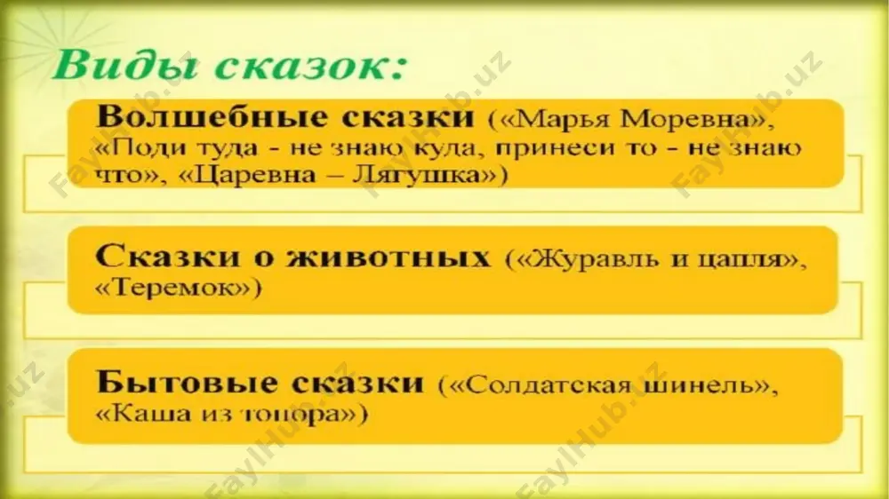 виды сказки - Page 3