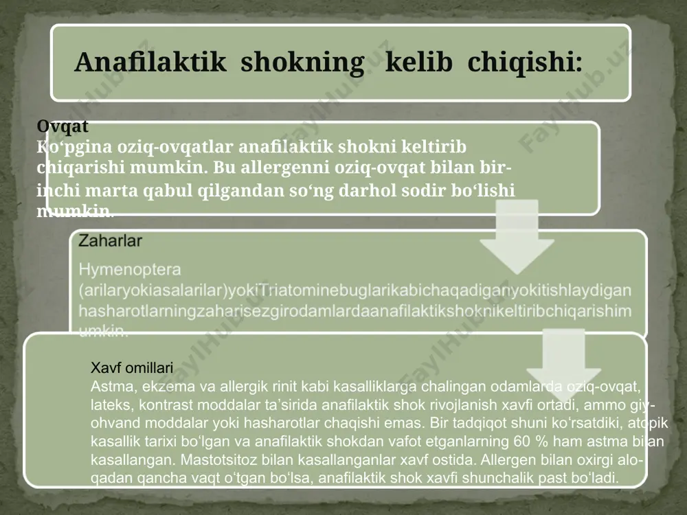 anafilaktik shok - Page 5