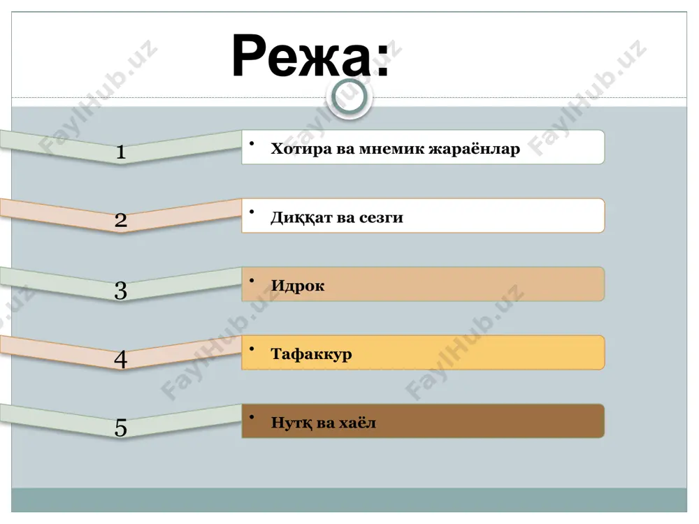 нги. юқори хаво ранг назокат ва романтика ранги. фон учун маъқул ранг. паст олов ранг диққатни жуда тез жалб қилади. янгилик, энергия, динамика ранги. юқори қора ранг қатъий ва чегараловчи ранг. матн ёзиш учун энг маъқул ранг ўртача образец текста второй уровень третий уровень четвертый уровень пятый уровень турлари таъм билиш ҳид билиш кўриш эшитиш изчил хотира тасаввур хотираси эйдетик образли хотира сўз-мантиқ ва механик хотира маълумотларни маъносини ўзлаштириб, уни сўз орқали ифода этишга айтилади. хотиранинг бу тури нутқ ва тафаккур билан боғлиқ. механик аксинча. ихтиёрий хотира англанилган мақсад асосида таърифланади. ихтиёрсизда аксинча бўлиб, унда иродавий куч сарфланмайди . ихтиёрий ва ихтиёрсиз хотира қисқа ва узоқ муддатли хотира; оператив хотира эмоционал хотира туғма қобилиятга боғлиқ бўлиб, қисқа вақт ичида катта ҳажмдаги маълумотларни эсда олиб қолиш, сақлаш, қайта эсга туширишдир. феноменал хотира касбий хотира 1.эсда олиб қолиш: ихтиёрий ихтиёрсиз сенсор мантиқий ҳаракат эмоционал оператив 2.эсда сақлаш: узоқ муддатли қисқа муддатли 3.қайта …