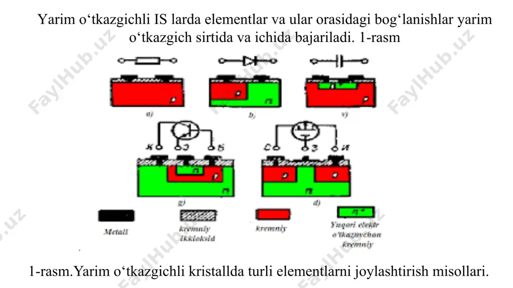 mikroelektronika elementlari - Page 4