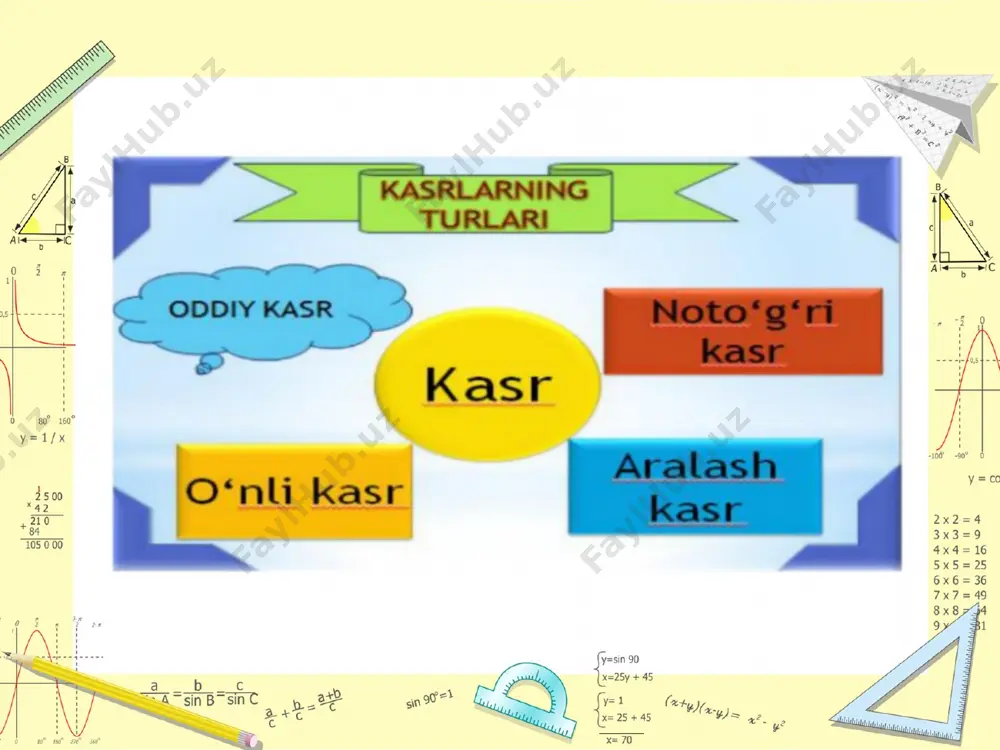 o'nli kasrlar metodikasi - Page 4