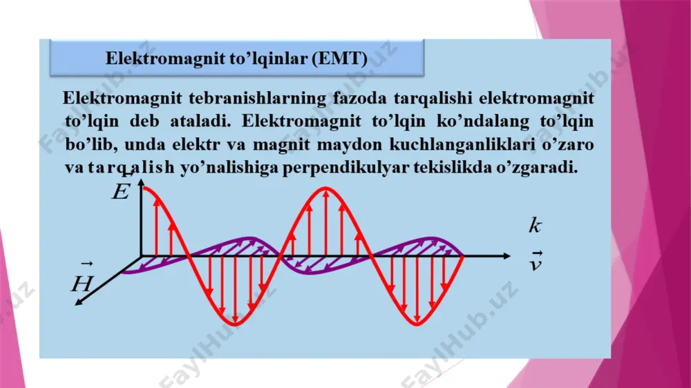 elektromagnit to‘lqinlar - Page 5